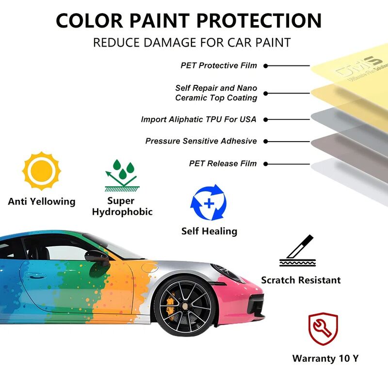 7.5mil Thickness Anti Scratch Self Repair TPU Paint Protection Film for Car Wrapping