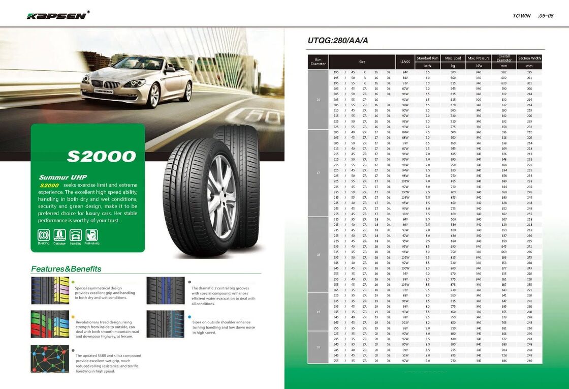 Clear Pattern Wear-Resistant Silent PCR Car Tires for Comfort and Fuel Efficiency