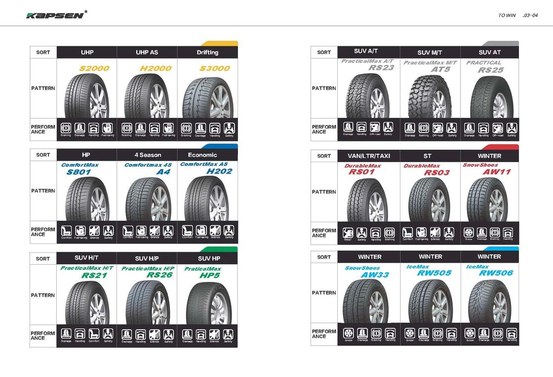 Clear Pattern Wear-Resistant Silent PCR Car Tires for Comfort and Fuel Efficiency