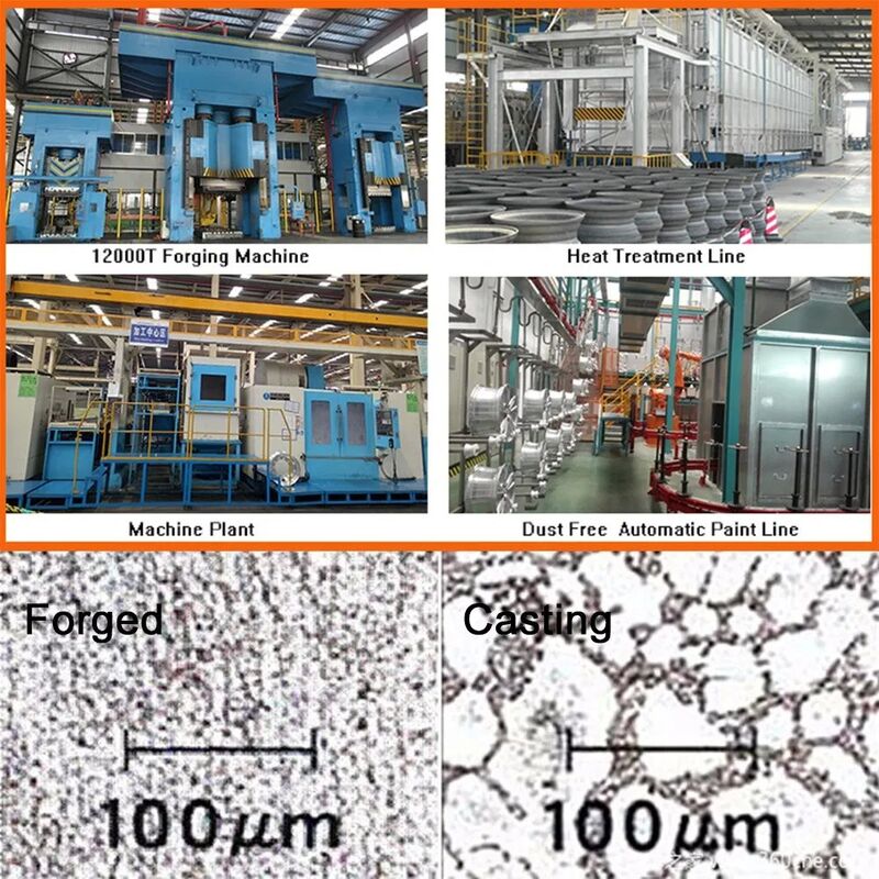 Custom Size Forged Wheels with A6061 Material and VIA/JWL Standard for Luxury Cars