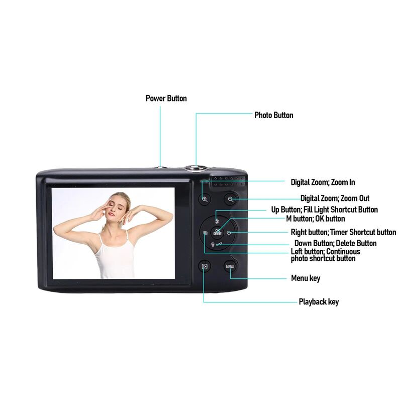 S95 Pro 5K Digital Camera with 72MP Resolution 16X Optical Zoom and WiFi Connectivity for Stunning Photography