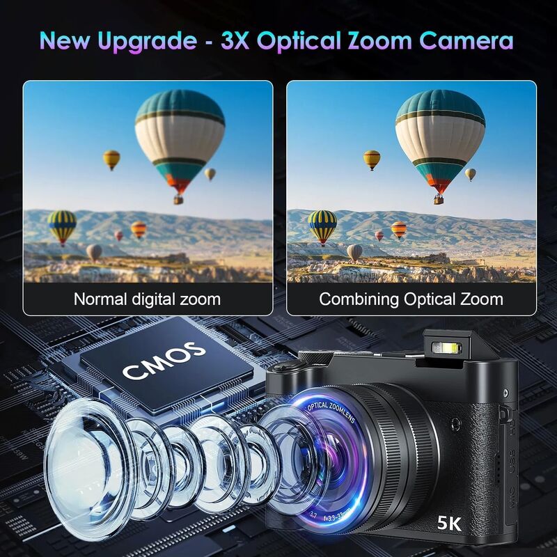 DC205X Dual Lens Digital Camera with 5K HD Video and Optical Zoom - 64GB Card Included