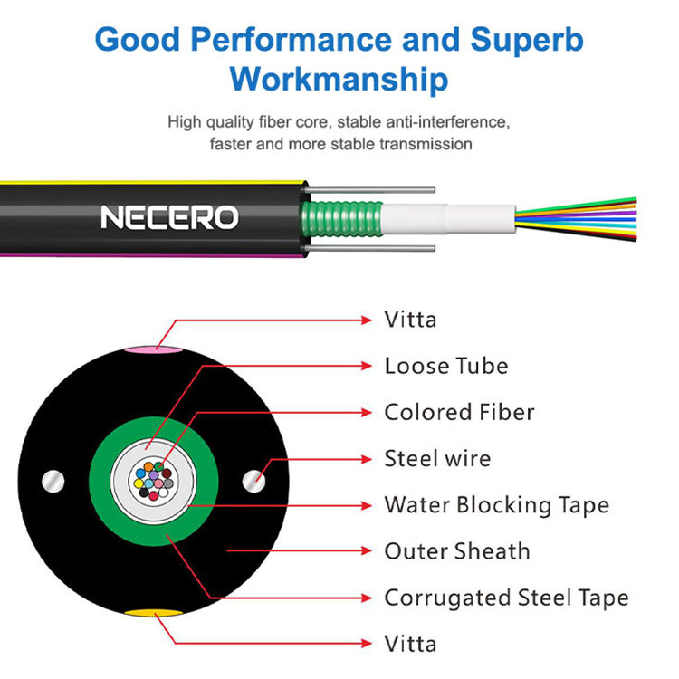 High Quality GYXTW Fiber Optical Cable 2-24 Core RoHS Compliant with 2km Length Per Roll