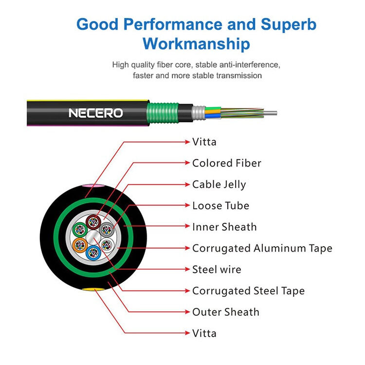 12/24/48core G652D/G657A Outdoor Armored Fiber Optic Cable Waterproof for 5G Applications