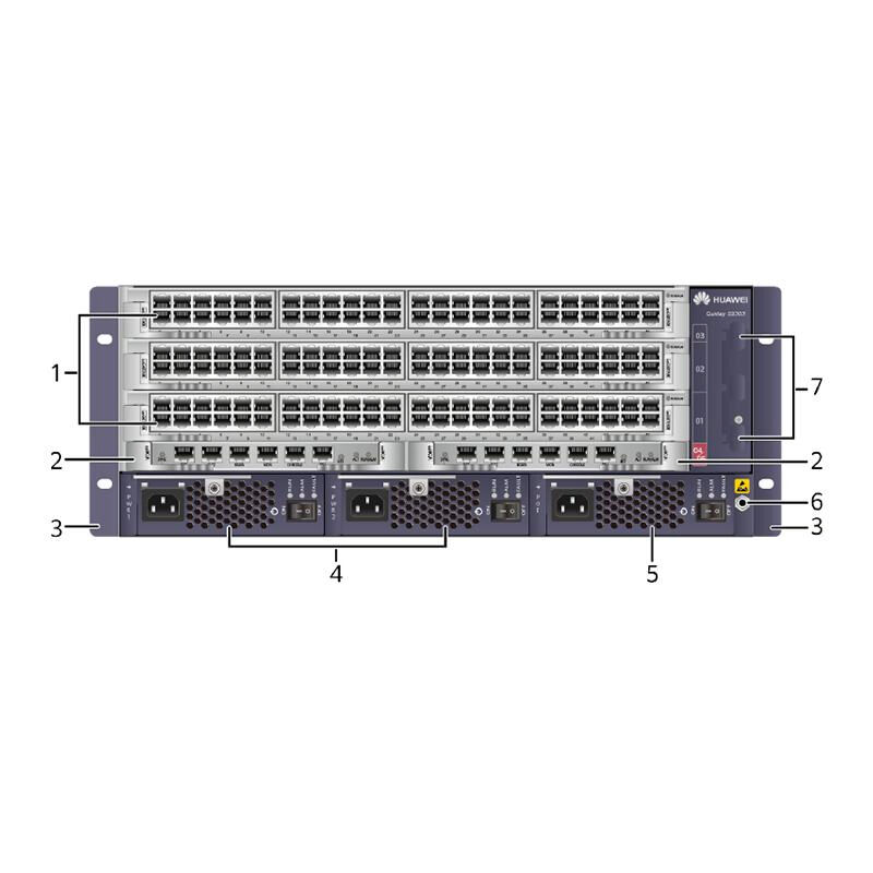 S9303 3 LPU Slots Integrated Network Switch with 144x10GE Port Density and 3000W PoE Power