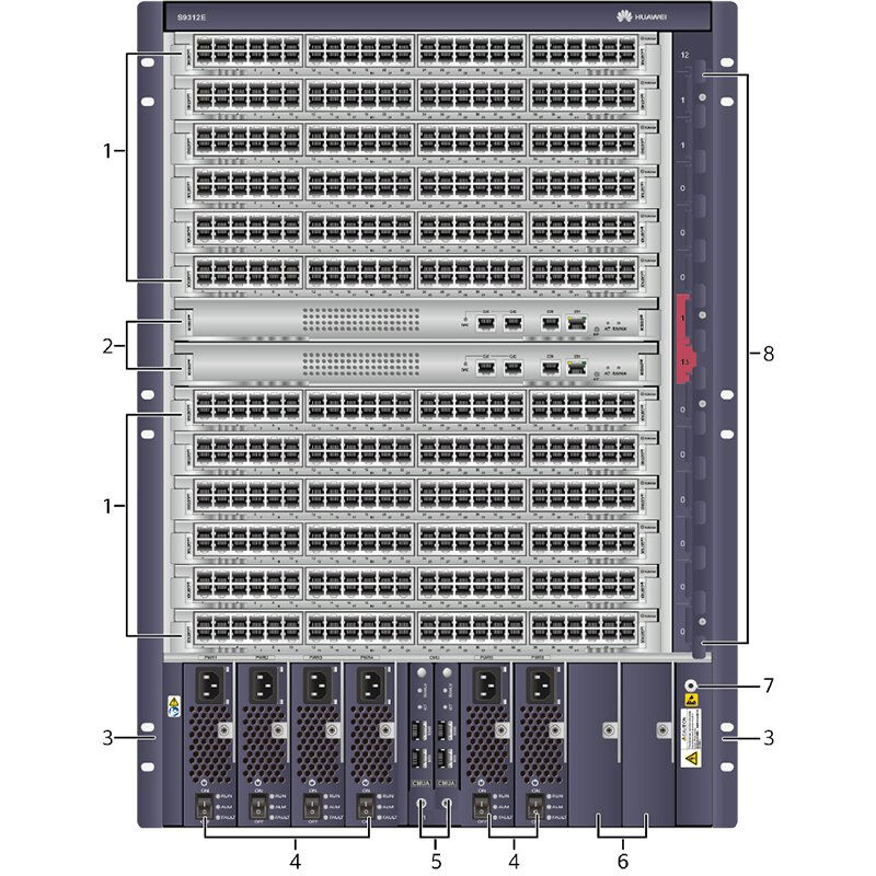 S9312E 12 LPU Slots 6 Power Slots PoE Supported Network Switch Chassis