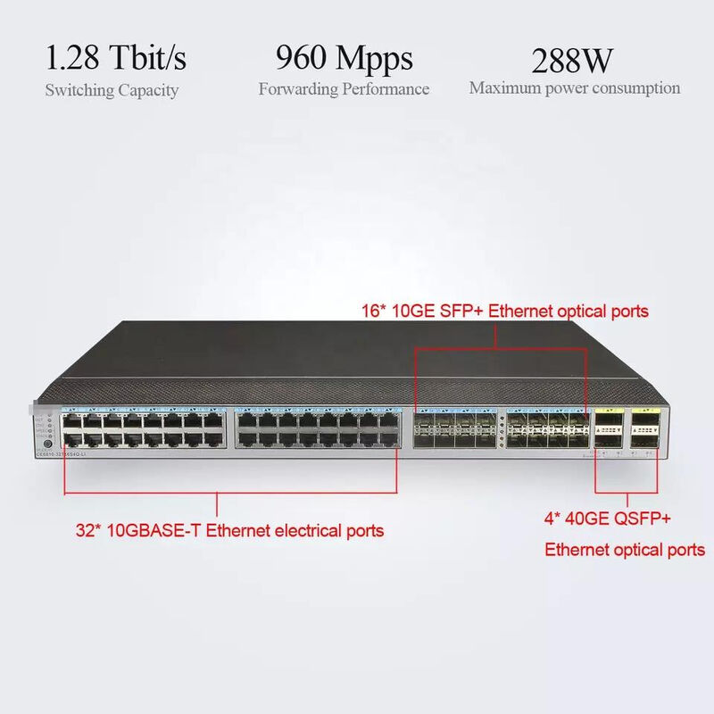 32 Ports 10G SFP Gigabit Network Ethernet Switch with 1.28 Tbit/s Switching Capacity