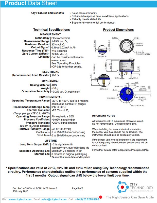 City 40xv Sensor Oxygen Sensor Oxygen AAY80-390 for HONEYWELL Stock 200