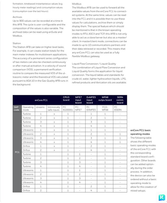 Elster encore FC1 modulal oil and gas flow computer based on future-proof hardware and softwate concepts STOCK