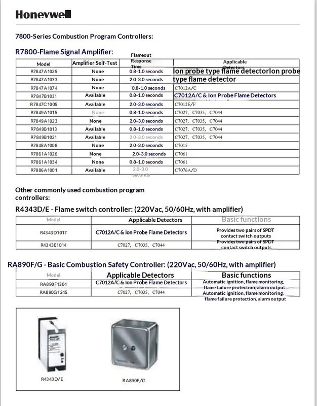 Χάννιγουελ Ελεγκτής Καύσης EC7823A1004 Spot 20 Original Brand New Made in USA για εργασίες εγκατάστασης