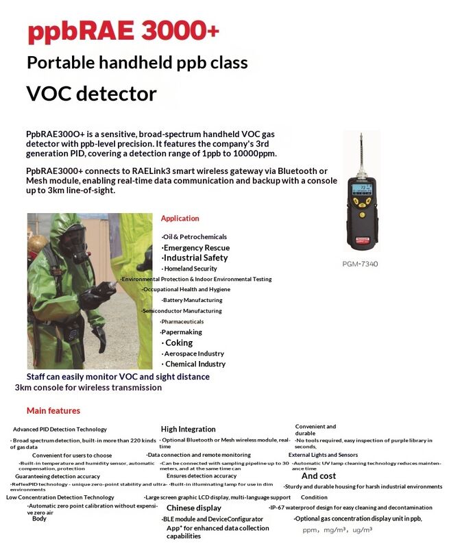 Estados Unidos Honeywell Gas Detector PGM6208 H2 O2 SO2 Alta precisão 1 ano de garantia