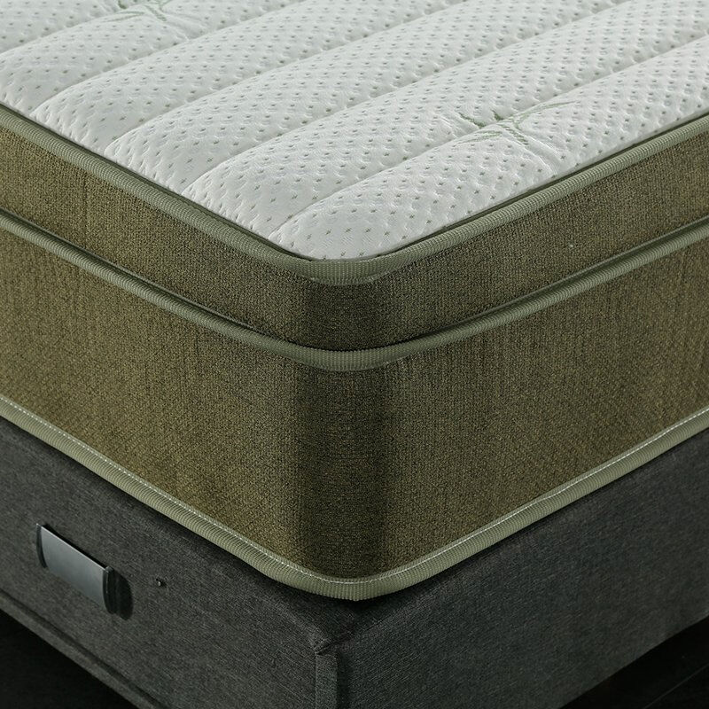 Medium Hardness Pocket Spring Mattress with Memory Foam and Customizable Size for Home and Hotel Use