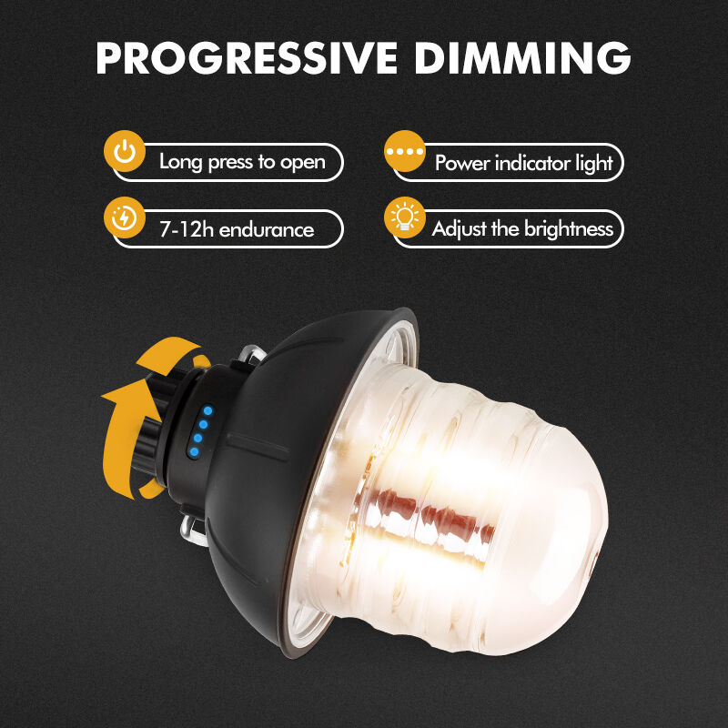 Rechargeable Portable LED Camping Light with 750 Hours Lifespan for Outdoor Use