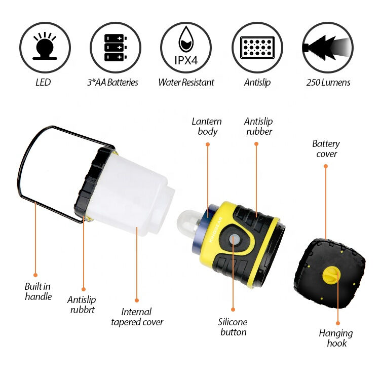Lightweight 250 Lumen LED Camping Lantern with 3 Light Modes for Hiking and Outdoor Use