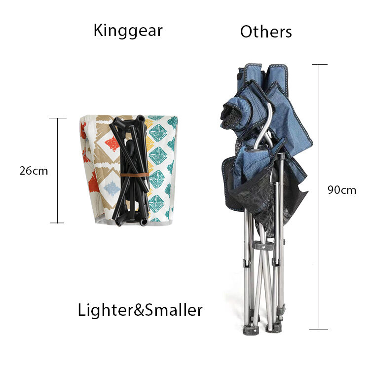Kinggear 7075 Aviation Aluminium Frame Folding Chair with 600D Pattern Printing Oxford Cloth and 100kg Load Bearing for Beach Camping