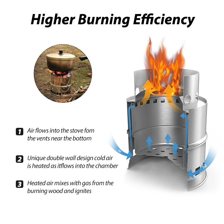 Kinggear Stainless Steel Camping Wood Stove with Piezoelectric Ignition and 360g Lightweight Design for Backpacking